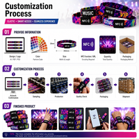 Bracelet RFID Ntag213 tissé personnalisé à sublimation avec logo, 13,56 MHz, élastique, jetable, pour événements et festivals – Vente directe usine