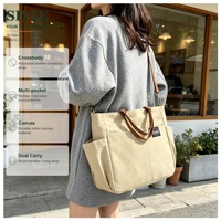 Sac fourre-tout en toile personnalisé pour femmes, sac à bandoulière en coton avec plusieurs poches, fermeture à glissière, grande capacité pour le travail, sac de courses réutilisable