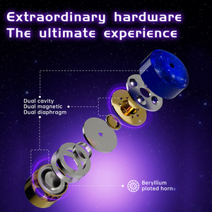 ND Planet Tai nghe có dây âm nhạc trong tai năng động 1dd Tai nghe DJ trò chơi thể thao 12mm Tai nghe theo dõi Hifi 3.5mm - Product Image 6