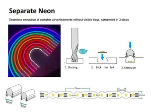 Dc 12V 120led/m SMD 2835 Neon Led Strip High Quality Led Light Strip For Neon Light Sign