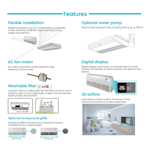 เครื่องปรับอากาศแบบติดตั้งบนพื้นและเพดาน TX 16 Seer 60 HZ ระบบทำความเย็นอย่างเดียว อินเวอร์เตอร์ R410a 60000 <span class=keywords><strong>BTU</strong></span> 5 ตัน - Product Image 6
