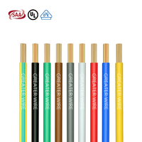Câble électrique chauffant en cuivre toronné PVC 0,5 mm-35 mm BV BVV BVR THW TH 16 mm