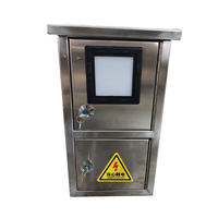 Boîtiers électroniques et d'instruments Boîtiers de compteurs électriques Vente chaude en acier inoxydable avec montage mural transparent 5 pièces acceptées