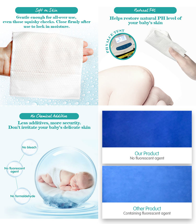 Wholesale Price Spunlace Nonwoven Baby Wet Wipes polyester viscose material Embossed Fabric wet wipes manufacturer
