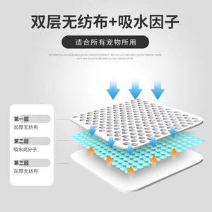 Customizable thickened pet diaper wipes, dog diaper wipes, cat absorbent wipes, quick-drying pet pee pads. - Product Image 2
