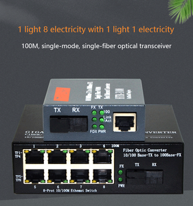 8 RJ45พอร์ต + 1พอร์ตไฟเบอร์สวิตช์ไฟเบอร์ Media Converter กิกะบิตไฟเบอร์ออปติก - Product Image 6