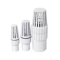 Vanne de fond à union simple en PVC pour conduite d'eau, norme ANSI, toutes tailles, garantie 3 ans