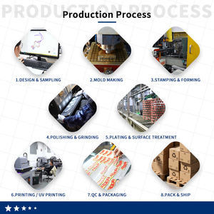 Imán esmaltado de fabricante para recuerdos turísticos de ciudades europeas como Berlín y Porto. - Product Image 3