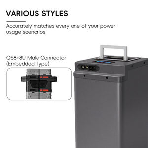 ขั้วต่อ QS8+8 2+8 กระแสสูง ป้องกันไฟฟ้าลัดวงจร พร้อมระบบล็อค หน้าสัมผัสชุบทอง สำหรับโดรนงานหนักและอุปกรณ์อุตสาหกรรม - Product Image 5