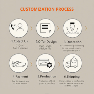Design personnalisé pour hommes, baskets de sport rétro d'extérieur, chaussures de <span class=keywords><strong>basket</strong></span>-ball et de skateboard décontractées avec LOGO, semelle extérieure en TPU et doublure en maille - Product Image 4
