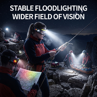Lampe frontale LED rechargeable mains libres avec projecteur et éclairage large pour réparation, inspection, camping et travaux en extérieur