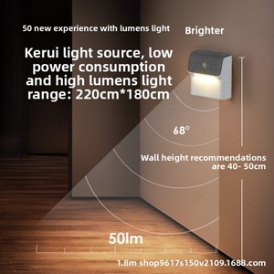 Nueva y Popular Lámpara Nocturna LED con Sensor Automático para Dormitorios, Mesitas de Noche y Pasillos - Diseño de Vía Crucis - Product Image 1