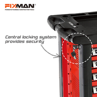 FIXMAN chine chariot à outils avec outils fournisseurs