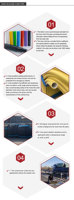 Conduit optique à haute pression de conduit de HDPE de noyau de silicium de tuyau de fibre optique durable de câble télécommunication souterraine 6.0 dedans.