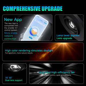 AIPAI A7P 100W Haute Performance Réservoir d'eau douce Nature Light Full Spectrum <span class=keywords><strong>LED</strong></span> <span class=keywords><strong>Aquarium</strong></span> Light APP Control Enhancing Algae Bloom - Product Image 3