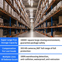 Expédition directe depuis Shenzhen, logistique aérienne et express, marchandises dangereuses, assistance 24h/24 et 7j/7, stockage d'origine, emballage personnalisé, étiquetage