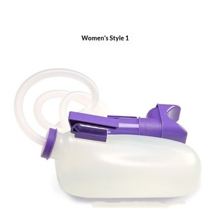 Urinoir masculin ergonomique avec rainure dorsale pour un ajustement confortable à la courbe de la colonne vertébrale, idéal pour les personnes âgées, alitées ou handicapées - Product Image 2
