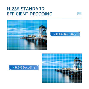 Decodificador de vídeo personalizado 4K H265 H.264, transmisión de enlace, SRT, RTMP, RTSP, UDP, IPTV, IPC - Product Image 6