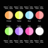 Marqueurs phosphorescents 2026, 8 couleurs, peinture fluorescente néon fine de 3 mm pour masque de fête, tissu, verre, bois et artisanat DIY