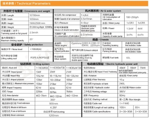 Kj310単頭掘削ブームクローラ式フル油圧地下掘削ジャンボブーマー（トンネル岩石掘削用ドリフター付き） - Product Image 6