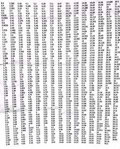 Bolas de rodamiento de bolas de varios tamaños de alta precisión 12mm 12,05mm 12,5mm 12,7mm 12,8mm Aisi 52100 bolas de acero cromado para rodamiento - Product Image 6