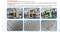 0.2 ~ 10 m/min fabrication de produits à domicile machine de gaufrage de tissu automobile avec système d'entraînement contrôle de fréquence ou servomoteur