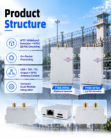 Module détecteur de signal RF large bande TTSK-WT01 WT02 70 MHz à 6 GHz, détection de drones et analyseur de spectre