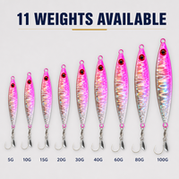 Major Craft Bomber Printed 60g Kingfish Jig Spinner Lure Live Bait Silver UV Stainless Steel Hooks BMSPIN-60 # 5 River & Lake 15g