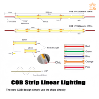 Guirlandes lumineuses LED COB 12V certifiées CE RoHS, 320 LED/m, flexibles, non étanches, adaptateur de connecteur, alimentation, 3000K-6000K