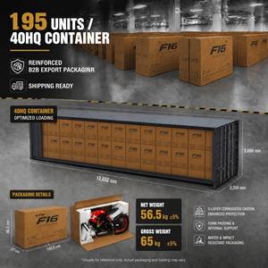 ผู้ผลิต OEM รถมอเตอร์ไซค์วิบาก F16 ระบบขับเคลื่อนกลาง 60V 30Ah ขายส่งจากโรงงานโดยตรง รถออฟโรด CE F16 F16 - Product Image 5