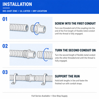 Raccord flexible en métal à visser pour conduit, 3/4'', en zinc moulé sous pression, raccords électriques pour l'assemblage de conduites en acier FMC