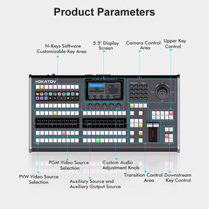 HDKATOV KT-KD60 pengontrol pengalihan profesional dengan kompatibilitas PTZ & ATEM/vMix untuk acara siaran ESports Gereja - Product Image 5