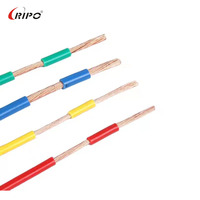 Cable Flexible Ripo BV/BVR con Certificación CE/RoHS, 1.5-10mm2, Cobre Desnudo Trenzado, Aislamiento de PVC, 450/750V, para Uso en Construcción e Industrial