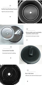 Olla Arrocera Inteligente Multifuncional de 6L con Carcasa de Metal y Olla Interior de Aluminio, Olla a Presión Eléctrica - Product Image 6