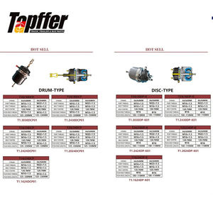 أجزاء مقطورة شاحنة 24/24dd مشغل فرامل الهواء إسفين غرفة الربيع لإيسوزو جيغا/هينو مرة أخرى - Product Image 5