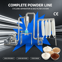 Machine de broyage alimentaire industrielle, broyeur de poudre en acier inoxydable pour le broyage d'épices sèches, moulin à riz
