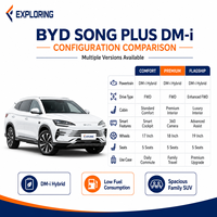 BYD Song Plus DM-i PHEV 2026 SUV Hybride Rechargeable avec Système DM-i 5.0, Autonomie Électrique de 133 km, Cockpit Intelligent et Phares LED