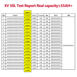 Batteria EV 50Ah Grado A Cella Lifepo4 3.2V LF50 105AH 125AH Batterie agli Ioni di Litio per Accumulo Energetico Batteria Solare - Product Image 3