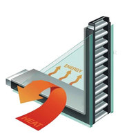 Entretoise Flexible pour Verre Isolant 13A en Aluminium Argenté avec Joint Butyle – Matériaux pour Système de Verre Isolant à Bord Chaud Double
