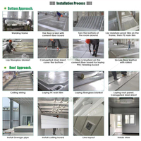 Maison conteneur préfabriquée pliable en Z, démontable, en kit, pour cuisine, salon, chambre, atelier, école, ou véranda de jardin