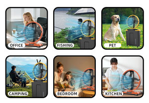 22L Rechargeable Misting Fan <b>with</b> Auto Oscillation LED <b>Light</b> <b>Timer</b> Control & Remote Battery Operated Outdoor Water Spray Fan - Product Image 6