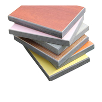 Panneau stratifié haute pression (HPL) ignifuge de 3 mm d'épaisseur, colle phénolique à 100 %, finition brillante, imperméable, résistant à l'usure, décoratif moderne