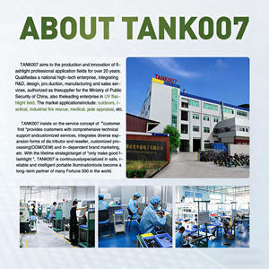 Фонарь Tank007 WF02L НОВИНКА <span class=keywords><strong>3</strong></span>-в-<span class=keywords><strong>1</strong></span>: магнитный EDC-фонарь, УФ-лампа, зеленый лазер, мощный, многофункциональный, тонкий, прочный - Product Image 5