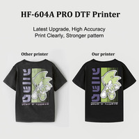 Printer DTF Industri A1 60cm 4 Head I3200 dengan Sirkulasi Tinta Putih, Pengaduk, Pemanas Kontinu, Sabuk Mesh, dan Shaker