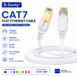 Câble Ethernet plat D-Sunty Cat7 RJ45 STP en cuivre nu, cordon de brassage PVC 30/32AWG 10cm-20cm, longueur personnalisée OEM ODM - Product Image 1