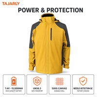 Veste chauffante électrique coupe-vent personnalisée en gros avec col montant pour les passionnés de sports d'hiver en plein air