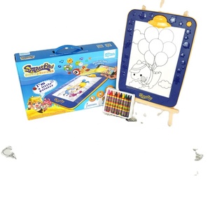 กระดาน<span class=keywords><strong>วาด</strong></span>ภาพการ์ตูนและกระดานระบายสีแบบ LED มหัศจรรย์สำหรับเด็ก - Product Image 1