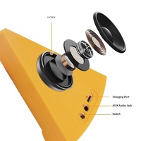 Mini-enceinte portable créative personnalisée en forme de pizza pour fille, subwoofer 3W, décoration de bureau