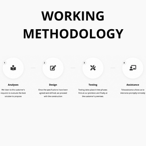 Módulo de E/S Remoto IP20 con Interfaz de Entrada y Salida Digital para Distribución de Potencial - Product Image 3