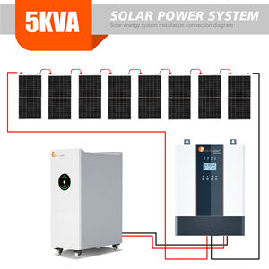 Generatore di Energia Solare 5000w 220v dal Design Ottimale, Prezzo Sistemi di Energia Solare in <span class=keywords><strong>Sri</strong></span> Lanka - Product Image 2